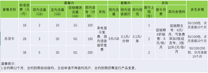 微信图片_20230314132316.png